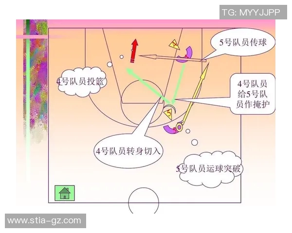 深圳篮球队反击战术分析与得失评估探讨