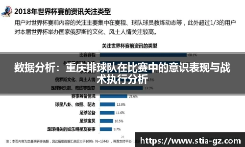 数据分析：重庆排球队在比赛中的意识表现与战术执行分析